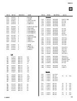 Предварительный просмотр 68 страницы Sony WEGA KLV 26HG2 Service Manual