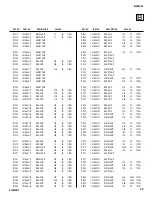 Предварительный просмотр 69 страницы Sony WEGA KLV 26HG2 Service Manual