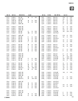 Предварительный просмотр 71 страницы Sony WEGA KLV 26HG2 Service Manual