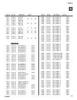 Предварительный просмотр 73 страницы Sony WEGA KLV 26HG2 Service Manual