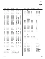 Предварительный просмотр 75 страницы Sony WEGA KLV 26HG2 Service Manual