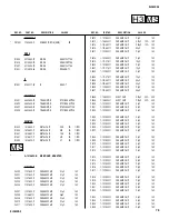 Предварительный просмотр 78 страницы Sony WEGA KLV 26HG2 Service Manual