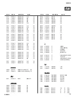 Предварительный просмотр 79 страницы Sony WEGA KLV 26HG2 Service Manual