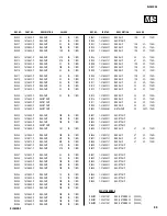 Предварительный просмотр 80 страницы Sony WEGA KLV 26HG2 Service Manual