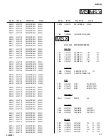 Предварительный просмотр 81 страницы Sony WEGA KLV 26HG2 Service Manual