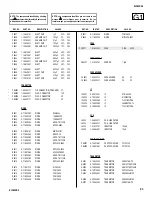 Предварительный просмотр 83 страницы Sony WEGA KLV 26HG2 Service Manual