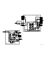 Предварительный просмотр 100 страницы Sony WEGA KLV 26HG2 Service Manual