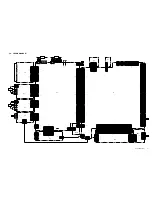 Предварительный просмотр 104 страницы Sony WEGA KLV 26HG2 Service Manual