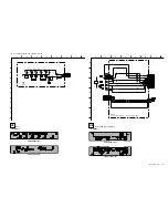 Предварительный просмотр 122 страницы Sony WEGA KLV 26HG2 Service Manual