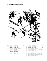 Предварительный просмотр 135 страницы Sony WEGA KLV 26HG2 Service Manual