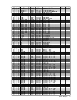 Предварительный просмотр 140 страницы Sony WEGA KLV 26HG2 Service Manual