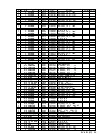 Предварительный просмотр 141 страницы Sony WEGA KLV 26HG2 Service Manual