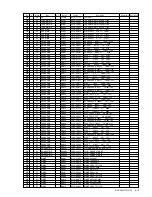 Предварительный просмотр 147 страницы Sony WEGA KLV 26HG2 Service Manual