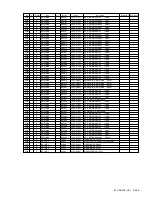 Предварительный просмотр 173 страницы Sony WEGA KLV 26HG2 Service Manual