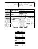 Предварительный просмотр 5 страницы Sony WEGA KLV-27HR3 Service Manual