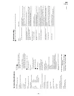 Preview for 17 page of Sony WEGA KLV-27HR3 Service Manual