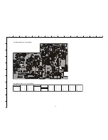 Предварительный просмотр 32 страницы Sony WEGA KLV-27HR3 Service Manual