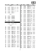 Preview for 48 page of Sony WEGA KLV-27HR3 Service Manual