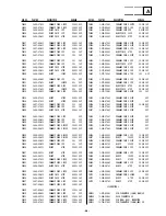 Preview for 49 page of Sony WEGA KLV-27HR3 Service Manual