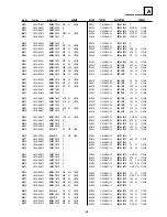 Предварительный просмотр 53 страницы Sony WEGA KLV-27HR3 Service Manual