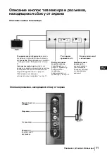 Preview for 43 page of Sony WEGA KLV-30HR3 Operating Instructions Manual