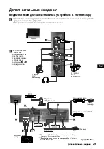 Предварительный просмотр 61 страницы Sony WEGA KLV-30HR3 Operating Instructions Manual