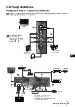 Preview for 94 page of Sony WEGA KLV-30HR3 Operating Instructions Manual