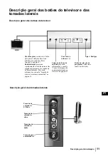 Preview for 109 page of Sony WEGA KLV-30HR3 Operating Instructions Manual