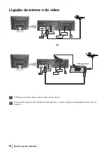 Preview for 112 page of Sony WEGA KLV-30HR3 Operating Instructions Manual