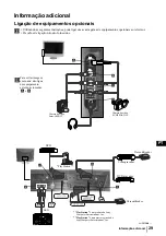 Preview for 127 page of Sony WEGA KLV-30HR3 Operating Instructions Manual