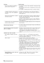 Preview for 132 page of Sony WEGA KLV-30HR3 Operating Instructions Manual