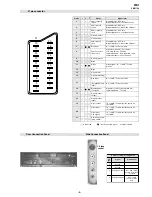 Preview for 5 page of Sony WEGA KLV-30HR3 Service Manual