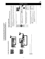 Preview for 7 page of Sony WEGA KLV-30HR3 Service Manual