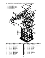 Preview for 41 page of Sony WEGA KLV-30HR3 Service Manual