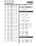 Preview for 45 page of Sony WEGA KLV-30HR3 Service Manual