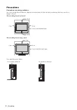 Preview for 10 page of Sony WEGA KLV-L23M1 Operating Instructions Manual