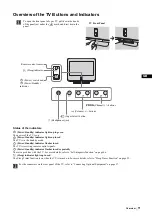 Предварительный просмотр 13 страницы Sony WEGA KLV-L23M1 Operating Instructions Manual