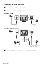 Preview for 18 page of Sony WEGA KLV-L23M1 Operating Instructions Manual