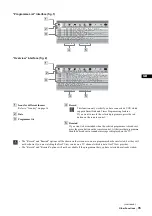 Предварительный просмотр 37 страницы Sony WEGA KLV-L23M1 Operating Instructions Manual