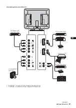 Предварительный просмотр 41 страницы Sony WEGA KLV-L23M1 Operating Instructions Manual