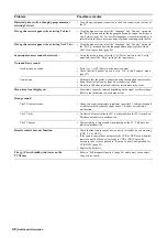 Preview for 50 page of Sony WEGA KLV-L23M1 Operating Instructions Manual