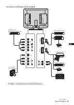 Preview for 91 page of Sony WEGA KLV-L23M1 Operating Instructions Manual