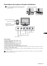 Предварительный просмотр 111 страницы Sony WEGA KLV-L23M1 Operating Instructions Manual