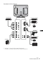 Предварительный просмотр 139 страницы Sony WEGA KLV-L23M1 Operating Instructions Manual