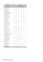 Предварительный просмотр 150 страницы Sony WEGA KLV-L23M1 Operating Instructions Manual