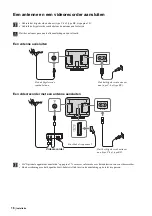 Preview for 168 page of Sony WEGA KLV-L23M1 Operating Instructions Manual