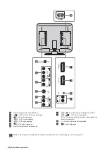 Preview for 192 page of Sony WEGA KLV-L23M1 Operating Instructions Manual