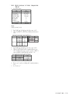 Preview for 11 page of Sony WEGA KLV-L23M1 Service Manual