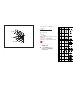 Предварительный просмотр 17 страницы Sony WEGA KLV-L23M1 Service Manual