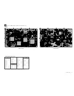 Preview for 30 page of Sony WEGA KLV-L23M1 Service Manual